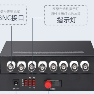 JL 视频光端机单模单纤8口