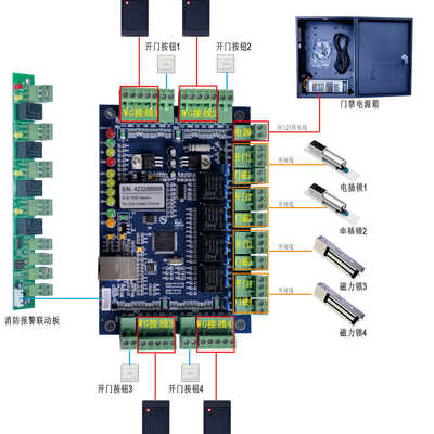 四门单向门禁控制板：S654D