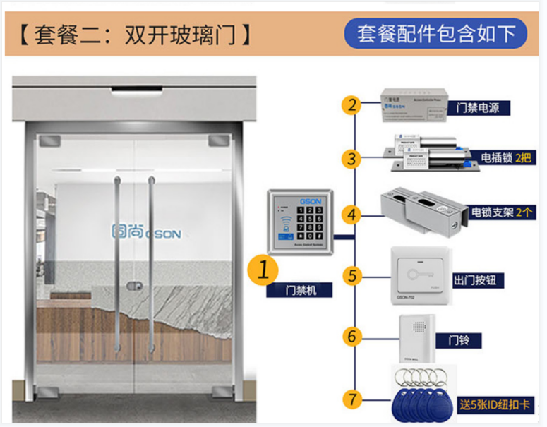 门禁系统办公室密码是玻璃双开门电插锁电源刷卡门禁卡扣磁力锁门禁一体机 玻璃门双面-融创集采商城
