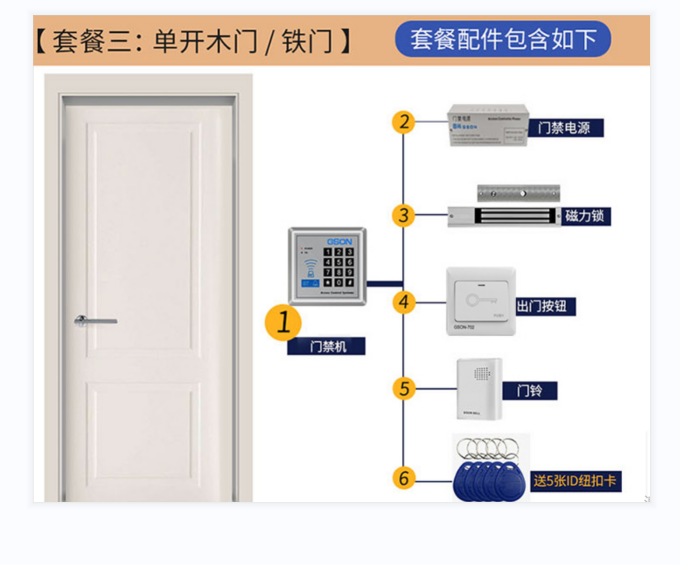 门禁系统办公室密码是玻璃双开门电插锁电源刷卡门禁卡扣磁力锁门禁一体机 单木门-融创集采商城