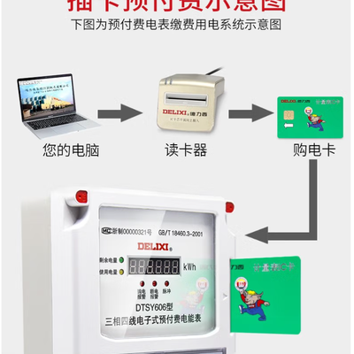 德力西电气（DELIXI ELECTRIC）三相预付费插卡外控电表 DTSY606单用户220/380V 1级 3×1.5(6)A互感-融创集采商城